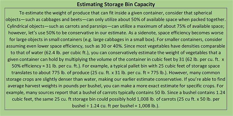 designing-and-building-storage-facility-longterm